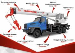 Челябинский Механический Завод представляет новинку - автомобильный кран грузоподъёмностью 35 тонн