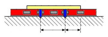 На рисунке схематически изображено электрическое устройство(желтый) соединенное контактами(синий) с металлическим слоем(серый) токопроводящих обоев(красный).